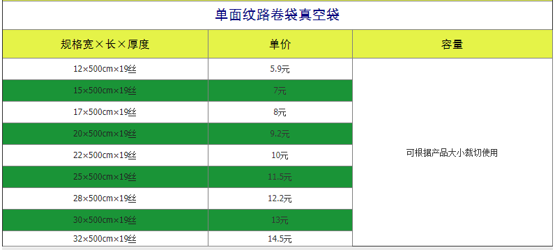 鄭州紋路真空包裝袋卷袋批發(fā)價(jià)格